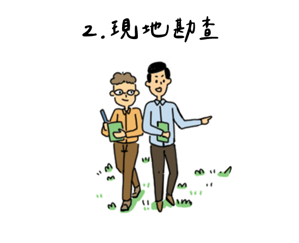 2.現地勘查